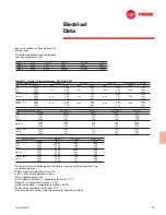 Предварительный просмотр 37 страницы Trane Genius PKG-PRC007-EN User Manual