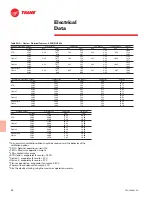 Предварительный просмотр 38 страницы Trane Genius PKG-PRC007-EN User Manual