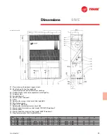 Предварительный просмотр 49 страницы Trane Genius PKG-PRC007-EN User Manual