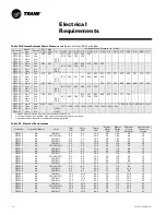 Preview for 18 page of Trane GETB Installation Manual