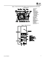 Предварительный просмотр 19 страницы Trane GGAA Installation, Operation And Maintenance Manual