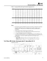 Предварительный просмотр 45 страницы Trane GGAA Installation, Operation And Maintenance Manual