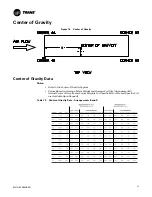 Предварительный просмотр 51 страницы Trane GGAA Installation, Operation And Maintenance Manual