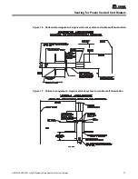 Предварительный просмотр 27 страницы Trane GHND Series Installation Operation & Maintenance