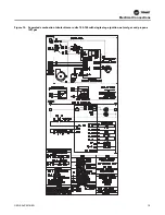 Preview for 19 page of Trane GKNE Accompaniment To The Installation, Operation And Maintenance Manual