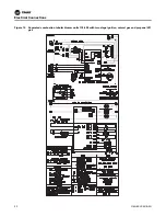 Preview for 22 page of Trane GKNE Accompaniment To The Installation, Operation And Maintenance Manual