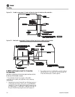 Preview for 28 page of Trane GKNE Accompaniment To The Installation, Operation And Maintenance Manual