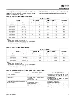 Preview for 31 page of Trane GKNE Accompaniment To The Installation, Operation And Maintenance Manual