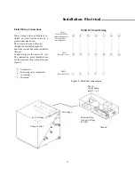 Предварительный просмотр 11 страницы Trane GSSD Installation, Operation And Maintenance Manual