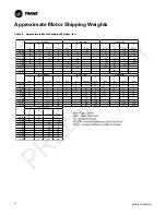 Предварительный просмотр 56 страницы Trane GXAA Installation, Operation And Maintenance Manual