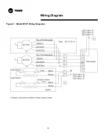 Предварительный просмотр 10 страницы Trane HFCF-SVX01A-EN Installation Operation & Maintenance