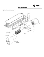 Предварительный просмотр 13 страницы Trane HFCF-SVX01A-EN Installation Operation & Maintenance