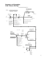 Preview for 13 page of Trane HORIZON ABDA Manual