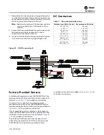 Предварительный просмотр 33 страницы Trane Horizon OABD Installation, Operation And Maintenance Manual