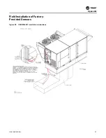 Предварительный просмотр 57 страницы Trane Horizon OABD Installation, Operation And Maintenance Manual