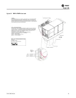 Предварительный просмотр 59 страницы Trane Horizon OABD Installation, Operation And Maintenance Manual