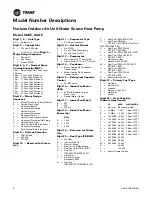 Preview for 8 page of Trane Horizon OABE/F Installation, Operation And Maintenance Manual