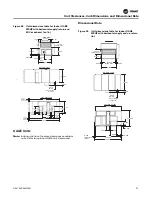 Preview for 27 page of Trane Horizon OABE/F Installation, Operation And Maintenance Manual