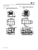 Preview for 29 page of Trane Horizon OABE/F Installation, Operation And Maintenance Manual