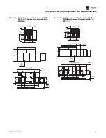 Preview for 31 page of Trane Horizon OABE/F Installation, Operation And Maintenance Manual