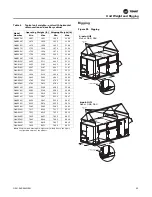 Preview for 35 page of Trane Horizon OABE/F Installation, Operation And Maintenance Manual