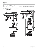 Preview for 74 page of Trane Horizon OABE/F Installation, Operation And Maintenance Manual