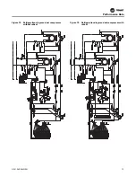 Preview for 75 page of Trane Horizon OABE/F Installation, Operation And Maintenance Manual