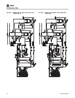 Preview for 76 page of Trane Horizon OABE/F Installation, Operation And Maintenance Manual