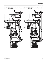 Preview for 77 page of Trane Horizon OABE/F Installation, Operation And Maintenance Manual