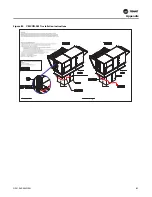 Preview for 85 page of Trane Horizon OABE/F Installation, Operation And Maintenance Manual