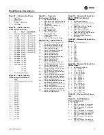 Preview for 9 page of Trane Horizon OAKD Series Installation, Operation And Maintenance Manual