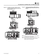 Preview for 17 page of Trane Horizon OAKD Series Installation, Operation And Maintenance Manual