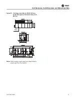 Preview for 21 page of Trane Horizon OAKD Series Installation, Operation And Maintenance Manual