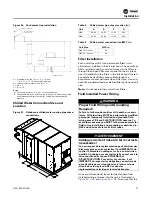 Preview for 27 page of Trane Horizon OAKD Series Installation, Operation And Maintenance Manual