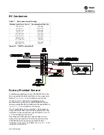 Preview for 33 page of Trane Horizon OAKD Series Installation, Operation And Maintenance Manual