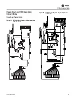 Preview for 57 page of Trane Horizon OAKD Series Installation, Operation And Maintenance Manual