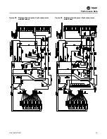 Preview for 59 page of Trane Horizon OAKD Series Installation, Operation And Maintenance Manual