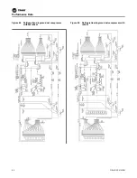 Preview for 62 page of Trane Horizon OAKD Series Installation, Operation And Maintenance Manual