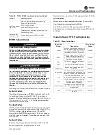 Preview for 67 page of Trane Horizon OAKD Series Installation, Operation And Maintenance Manual