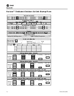 Preview for 74 page of Trane Horizon OAKD Series Installation, Operation And Maintenance Manual