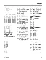 Предварительный просмотр 11 страницы Trane Horizon OAKD Installation, Operation And Maintenance Manual