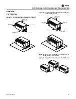 Предварительный просмотр 21 страницы Trane Horizon OAKD Installation, Operation And Maintenance Manual