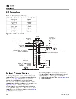 Предварительный просмотр 36 страницы Trane Horizon OAKD Installation, Operation And Maintenance Manual