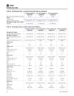 Предварительный просмотр 64 страницы Trane Horizon OAKD Installation, Operation And Maintenance Manual