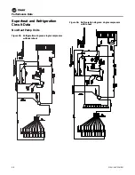 Предварительный просмотр 68 страницы Trane Horizon OAKD Installation, Operation And Maintenance Manual