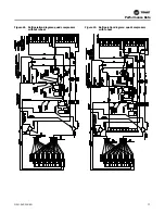 Предварительный просмотр 71 страницы Trane Horizon OAKD Installation, Operation And Maintenance Manual