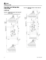 Предварительный просмотр 72 страницы Trane Horizon OAKD Installation, Operation And Maintenance Manual