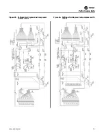 Предварительный просмотр 73 страницы Trane Horizon OAKD Installation, Operation And Maintenance Manual