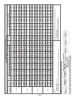 Preview for 10 page of Trane Hyperion AAM8A0A24V21CA Field Reference Data