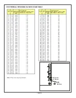 Preview for 24 page of Trane Hyperion AAM8A0A24V21CA Field Reference Data